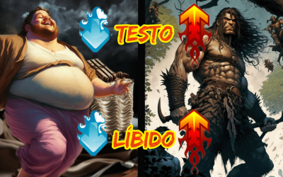 Líbido (Ser un Vikingo)
